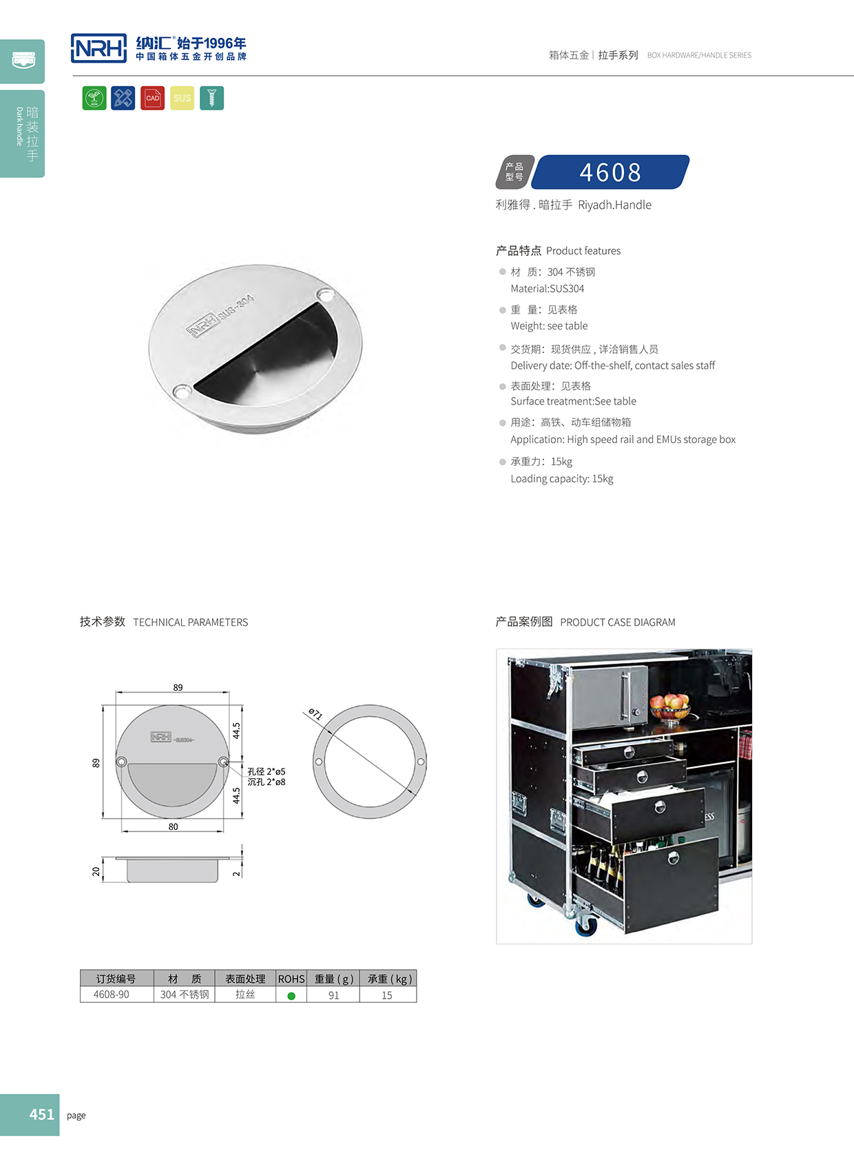 納匯/NRH 4608 埋入式拉手