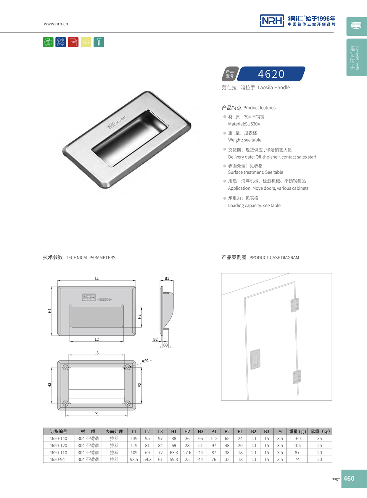 納匯/NRH 4620-110 鐵箱拉手