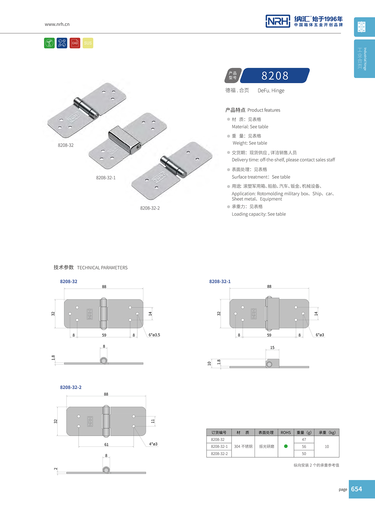 8208-32-1凈化門合頁