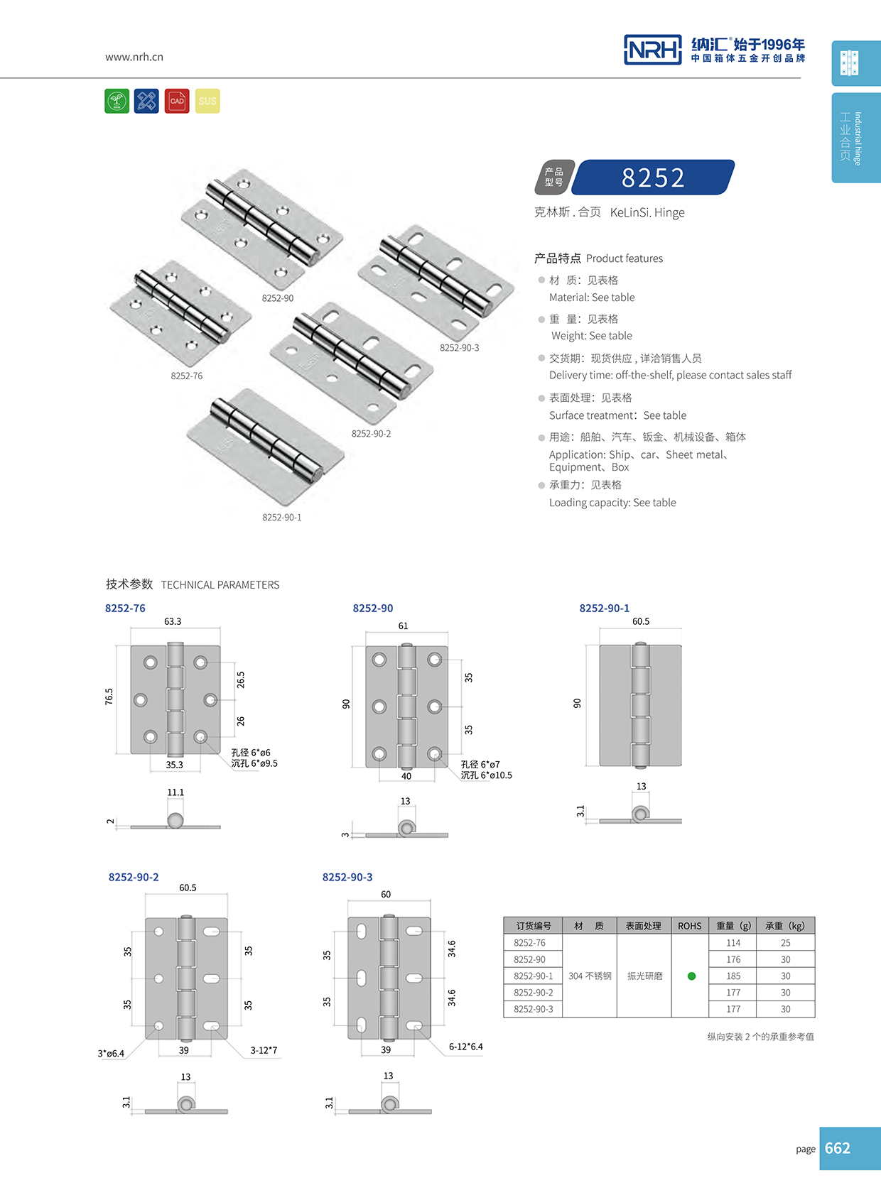 8252-76重型木箱合頁