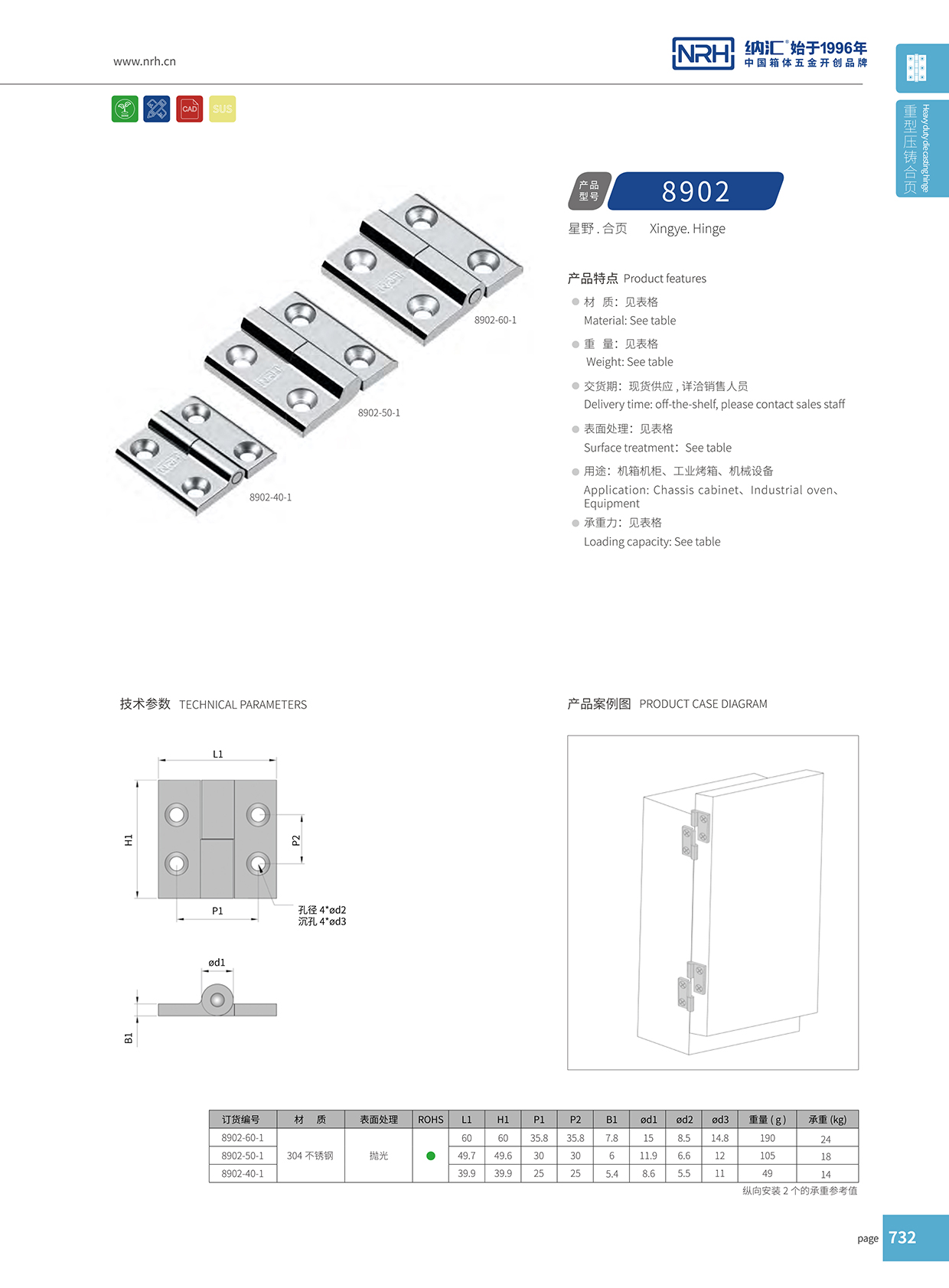  納匯/NRH 8902-50-1 航空箱合頁