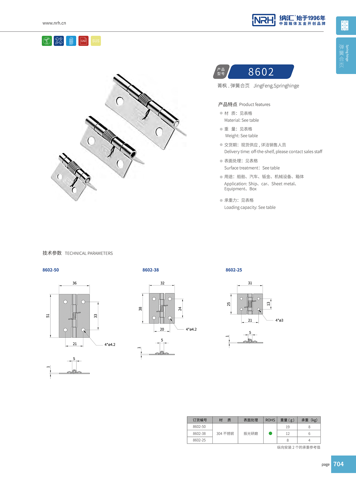 納匯/NRH 8602-25 工具箱合頁(yè)